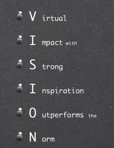 Vision as acronym for: Virtual Impact with Strong Inspriration Outperforms the Norm 